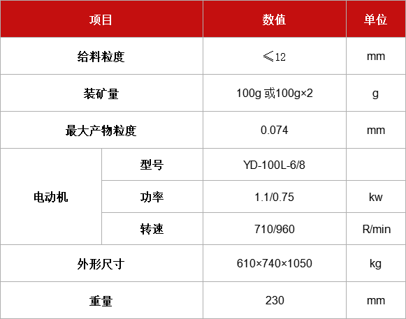 振動磨樣機(jī)Ⅱ.jpg