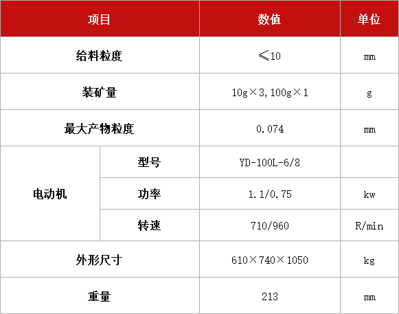 振動(dòng)磨樣機(jī).jpg